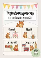 Vorschau - Poster - Tagestransparenz Eichhörnchenklasse - Deckblatt
