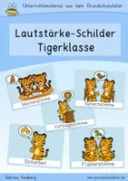 Vorschau - Poster - Tigerklasse: Lautstärkeschilder (Stimmen) - Deckblatt