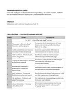 Vorschau - Unterrichtsreihen - Unterrichtseinheit "Gefühle – Lebenskompetenz im Fokus" - Deckblatt