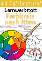 Vorschau - Unterrichtsreihen - Farblehre / Farbkreis nach Itten - mit Tafelmaterial & Gemeinschaftsprojekt - Deckblatt