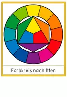 Vorschau - Unterrichtsreihen - Farblehre / Farbkreis nach Itten - mit Tafelmaterial & Gemeinschaftsprojekt - Seite 2