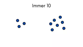Vorschau - Spiele - Immer 10 - Verliebte Zahlen | Mengendarstellung & Zahldarstellung - Seite 2