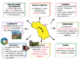 anteprima - Materiale di supporto/inclusione - LE REGIONI DEL CENTRO ITALIA - MAPPE PER LA CLASSE 5^ - Pagina 3