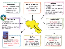 anteprima - Materiale di supporto/inclusione - LE REGIONI DEL SUD ITALIA + ISOLE - MAPPE PER LA CLASSE 5^ - Pagina 2