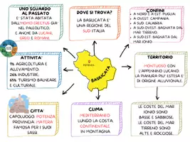 anteprima - Materiale di supporto/inclusione - LE REGIONI DEL SUD ITALIA + ISOLE - MAPPE PER LA CLASSE 5^ - Pagina 3