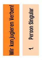 Vorschau - Merkblätter - Verben konjugieren - Tafelkärtchen - Deckblatt