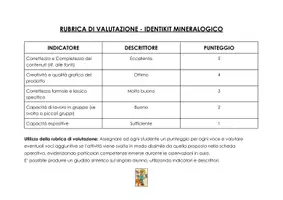 anteprima - Programmi scolastici / Materiali per docenti - Identikit mineralogico - approfondimento di SDT - Pagina 3