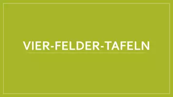 Vorschau - Stundenentwürfe - Einstieg zu Vier-Felder-Tafeln (Unterrichtsstunde) - Seite 3