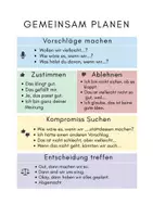Vorschau - Poster - DaF/DaZ Gemeinsam Planen Poster | DTZ Redemittel - Seite 1