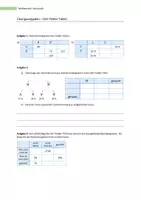 Vorschau - Stundenentwürfe - Vier-Felder-Tafeln üben (Unterrichtsstunde) - Deckblatt