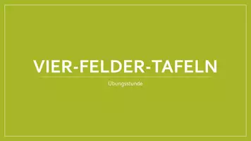 Vorschau - Stundenentwürfe - Vier-Felder-Tafel: Einstieg und Üben (Zwei U-Stunden) - Seite 3