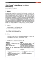 Vorschau - Arbeitsblätter - Short Story Indian Camp (Hemingway) im Englischunterricht - Seite 3