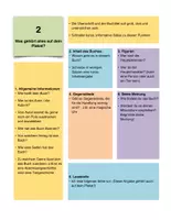 Vorschau - Stundenentwürfe - Arbeitsheft Buchpräsentation mit einem Plakat Klasse 3/4/ 5 - Seite 2