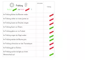 Vorschau - Stationenlernen - Klammerkarte Sätze Aussagen zum Frühling lesen - Deckblatt
