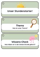 Vorschau - Anderer Materialtyp - Moderationsfächer Classroom-Management - Seite 3