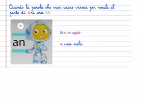 anteprima - Presentazioni / Lavagne - Impariamo a formare una frase in inglese - Pagina 2