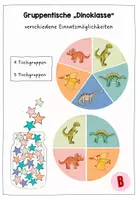 Vorschau - Poster - Gruppentische Visualisierung Dinoklasse - Deckblatt