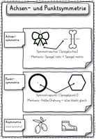 Vorschau - Stundenentwürfe - Symmetrie Achsensymmetrie, Punktsymmetrie Klasse 1, 2, 3, 4 - Seite 3