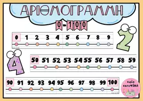 Προεπισκόπηση - Αφίσες - αριθμογραμμή 0 -100 (αφίσες) - Σελίδα 1