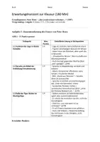Vorschau - Test - PROJEKT KLEIST - Klausur: Erörterung - „Entlarvung, Gelächter und Machtkritik“ – Der zerbrochne Krug + Erwartungshorizont - Seite 3