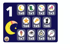 Vista previa - Unidades / Secuencias / Situaciones de Aprendizaje - JUEGO TABLAS MULTIPLICAR / BIDERKETA-TAULEN JOLASA - página 3