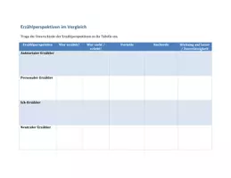 Vorschau - Arbeitsblätter - Erzählperspektiven im Vergleich - Seite 2