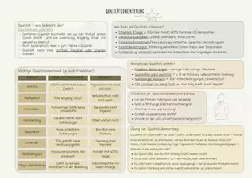Vorschau - Merkblätter - Qualitätsorientierung - Deckblatt