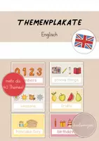 Vorschau - Poster - Englisch: Themenplakate / Themenposter - Deckblatt