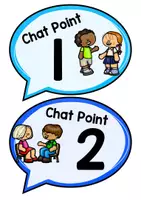 Vorschau - Poster - Chat points für den Englischunterricht in der Grundschule - Seite 1