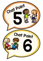 Vorschau - Poster - Chat points für den Englischunterricht in der Grundschule - Seite 3