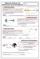 Vorschau - Arbeitsblätter - Keplersche Gesetze und Gravitationsgesetz - Deckblatt