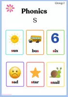 Vista previa - Refuerzo / NEE / Materiales de apoyo - Recurso completo de Phonics (Grupo 1) - Primeros 6 sonidos en inglés. - página 2