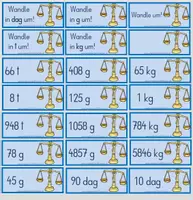 Vorschau - Aufgabenkarten - Umrechnungskärtchen GEWICHT - Deckblatt