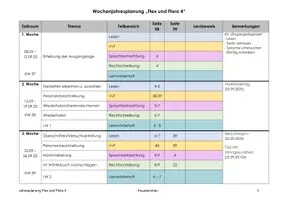 Vorschau - Stundenentwürfe - Jahresplanung Flex und Flora 4 Deutsch für Österreich - Seite 1