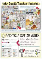 Vorschau - Mal- und Bastelvorlagen - Growth Mindset - Ausmalbilder PAKET / Affirmationen & Mutmacher - Seite 1