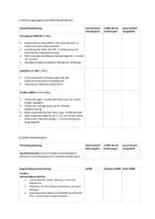 Vorschau - Arbeitsblätter - Klausur Geschichte – Demokratieentwicklung in Athen von Kleisthenes bis Perikles (Quelleninterpretation Thukydides & Plutarch) - Seite 3