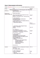 Vorschau - Unterrichtsreihen - Unterrichtsplanung Klasse 8 - Pläne - Seite 1