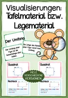 Vorschau - Präsentationen/Tafelbilder - Umfang berechnen: Visualisierungen in verschiedenen Versionen - Seite 1