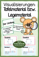 Vorschau - Präsentationen/Tafelbilder - Umfang berechnen: Visualisierungen in verschiedenen Versionen - Deckblatt