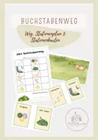 Vorschau - Arbeitsblätter - Buchstabenweg (Wimpel, Wegposter, Stationenplan, Stationenschilder) - Deckblatt