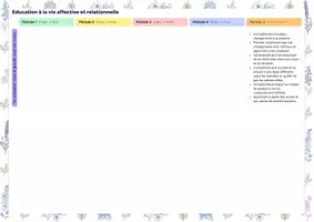 Aperçu - Outils du professeur - Programmation sciences & EVAR - Page 3