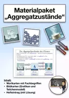Vorschau - Arbeitsblätter - Materialpaket "Aggregatzustände Wasser" (Sachunterricht) - Deckblatt