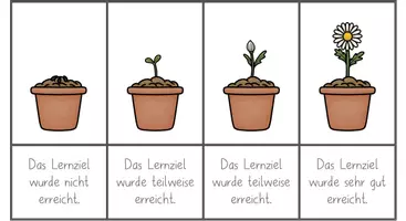 Vorschau - Arbeitsblätter - Growth Mindset - Feedback Lernstanderfassung - Vorlage - Seite 2