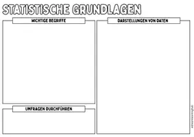 Vorschau - Poster - STATISTISCHE GRUNDLAGEN - Advanced Organizer & Merkplakat (Klasse 6) - Seite 1
