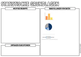 Vorschau - Poster - STATISTISCHE GRUNDLAGEN - Advanced Organizer & Merkplakat (Klasse 6) - Seite 2