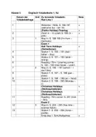 Vorschau - Arbeitsblätter - 1. Vokabeltest für Red Line 1, p. 186/187 - Seite 1
