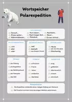 Vorschau - Arbeitsblätter - Würfelgeschichte Polarexpedition + Vorlage - Seite 2