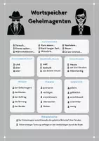 Vorschau - Arbeitsblätter - Würfelgeschichte Geheimagenten + Vorlage - Seite 2