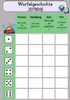 Vorschau - Arbeitsblätter - Würfelgeschichte Zeitreise + Vorlage - Seite 1