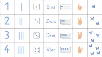 Vorschau - Spiele - Was gehört zusammen? Spiel zur Zahleinführung - Seite 3